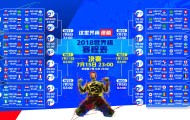 bti体育博彩官网-体坛多线激战，蒂姆鏖战90分钟风云突变，快船窗口期伤情更新，莎拉波娃与曼联80分钟激战